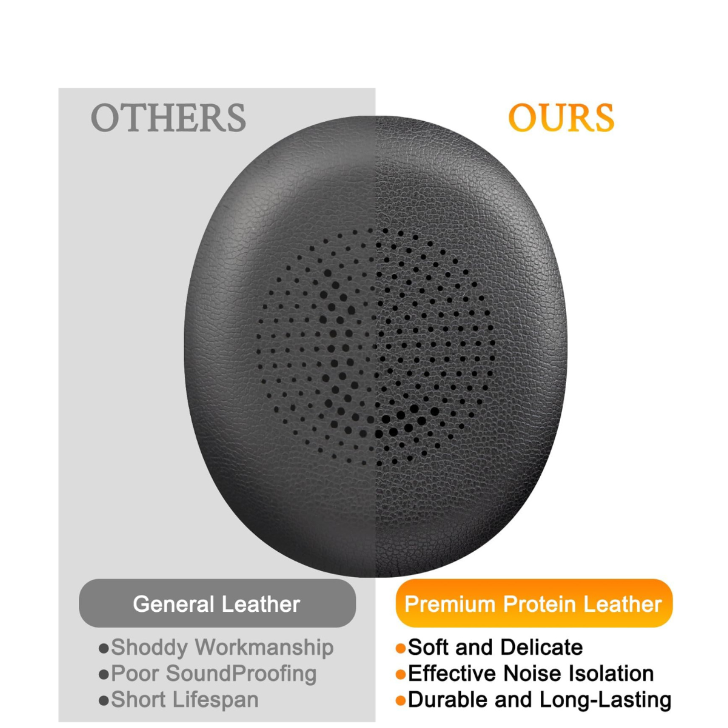 YEALINK - Ear Cushion for UH37 (1 pair)