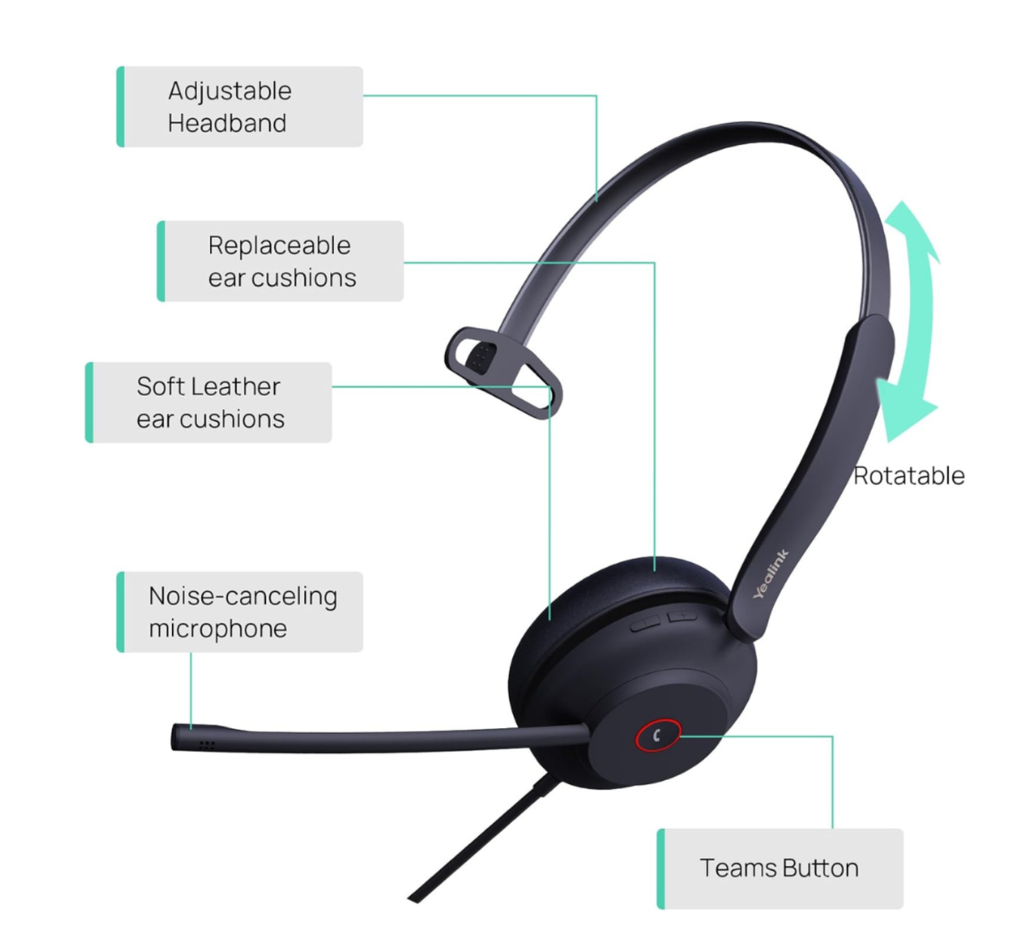 YEALINK - UH34 SE Mono Teams USB-C, Corded USB with mute, call and volume control on the cord, On the ear wearing style, Including 3.5mm-USB, Leather ear cushions-Teams