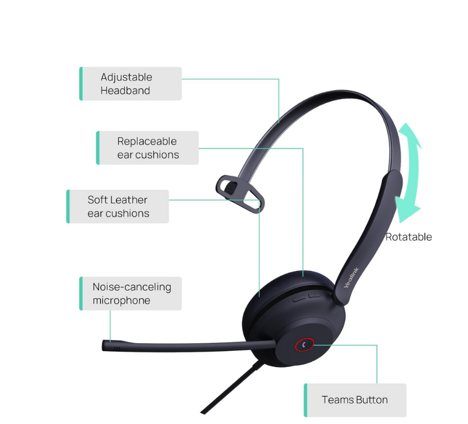 YEALINK - YHS34 Lite Mono Corded headset, On the ear wearing style, Including QD-RJ9 cable, Foam ear cushions