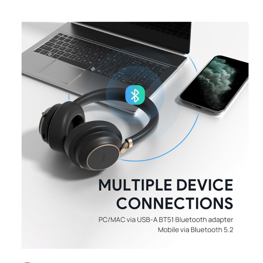 YEALINK - BH76 Teams Black USB-C, Wireless Bluetooth, Dual, On the ear wearing style, ANC, USB-C Dongle Included-Teams