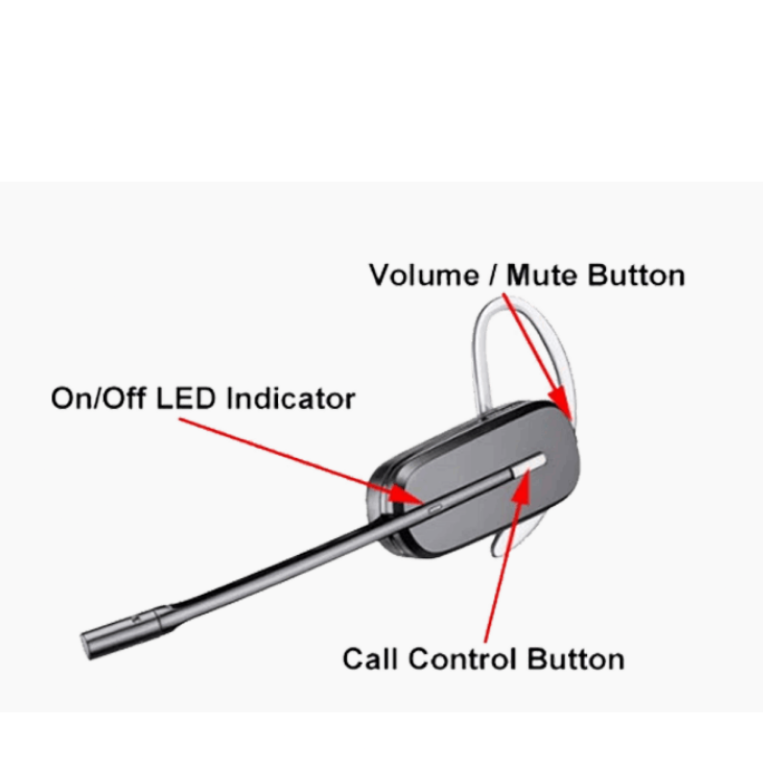 Poly CS540A DECT 1880-1900 MHz Headset