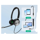 Yealink YHS36 Dual (Binaural) Headset with Quick Disconnect – For Yealink IP Phones